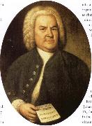 franz schubert Johann Bach painting